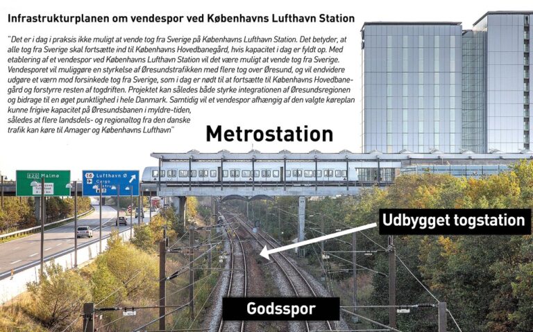 Den danske regering ønsker at udvide togstationen i Københavns Lufthavn og lave drejespor til tog fra Sverige – foreslår udredning af S-tog på Kystbanen til Helsingør
