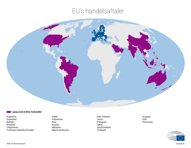 Se hvilke frihandelsaftaler EU arbejder på