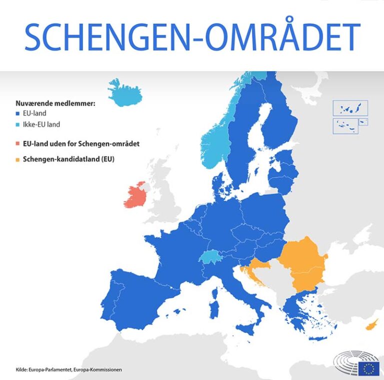 Schengen: Hvilke udfordringer påvirker det grænsefrie område?